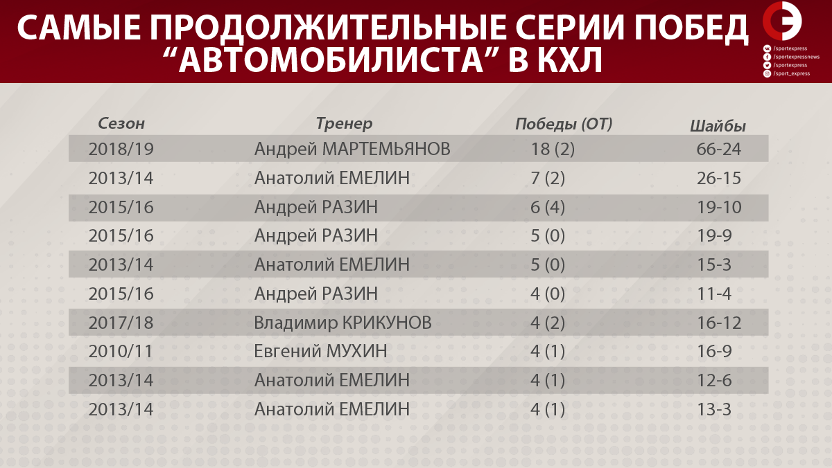 Что он курил Ющенко озвучил безумный план возвращения Донбасса Что он курил Ющенко озвучил безумный план возвращения Донбасса