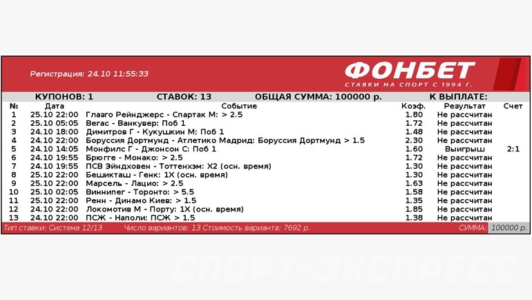 Букмекерские конторы в украине отзывы