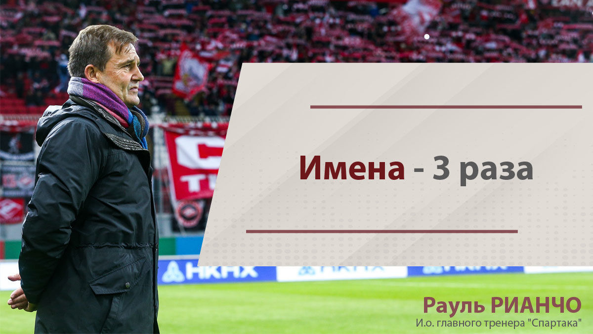 Оренбург – Зенит. Прибыльный прогноз на матч 16.09.2018 Оренбург – Зенит. Прибыльный прогноз на матч 16.09.2018