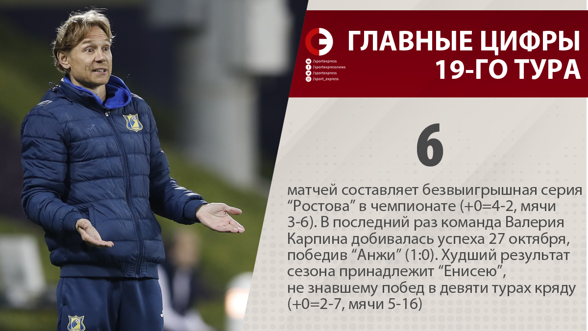 Спорт экспресс матч центр