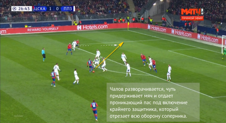 Включи под нами внизу