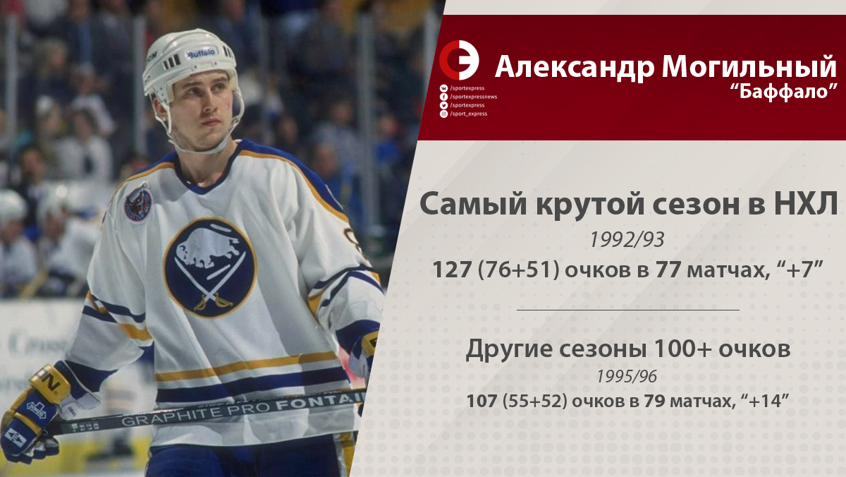 могила фаине раневской. "похороны алексея сисакяна" троекуровское. михей ваганьковское кладбище. востряковское северное кладбище. могила максима марцинкевича.