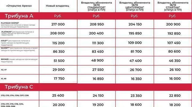 что такое абонемент на футбольные матчи. Смотреть фото что такое абонемент на футбольные матчи. Смотреть картинку что такое абонемент на футбольные матчи. Картинка про что такое абонемент на футбольные матчи. Фото что такое абонемент на футбольные матчи