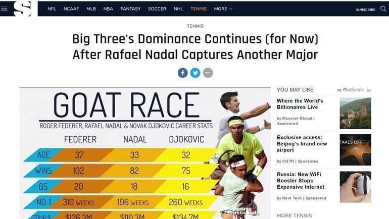 SI.com. SI.com.