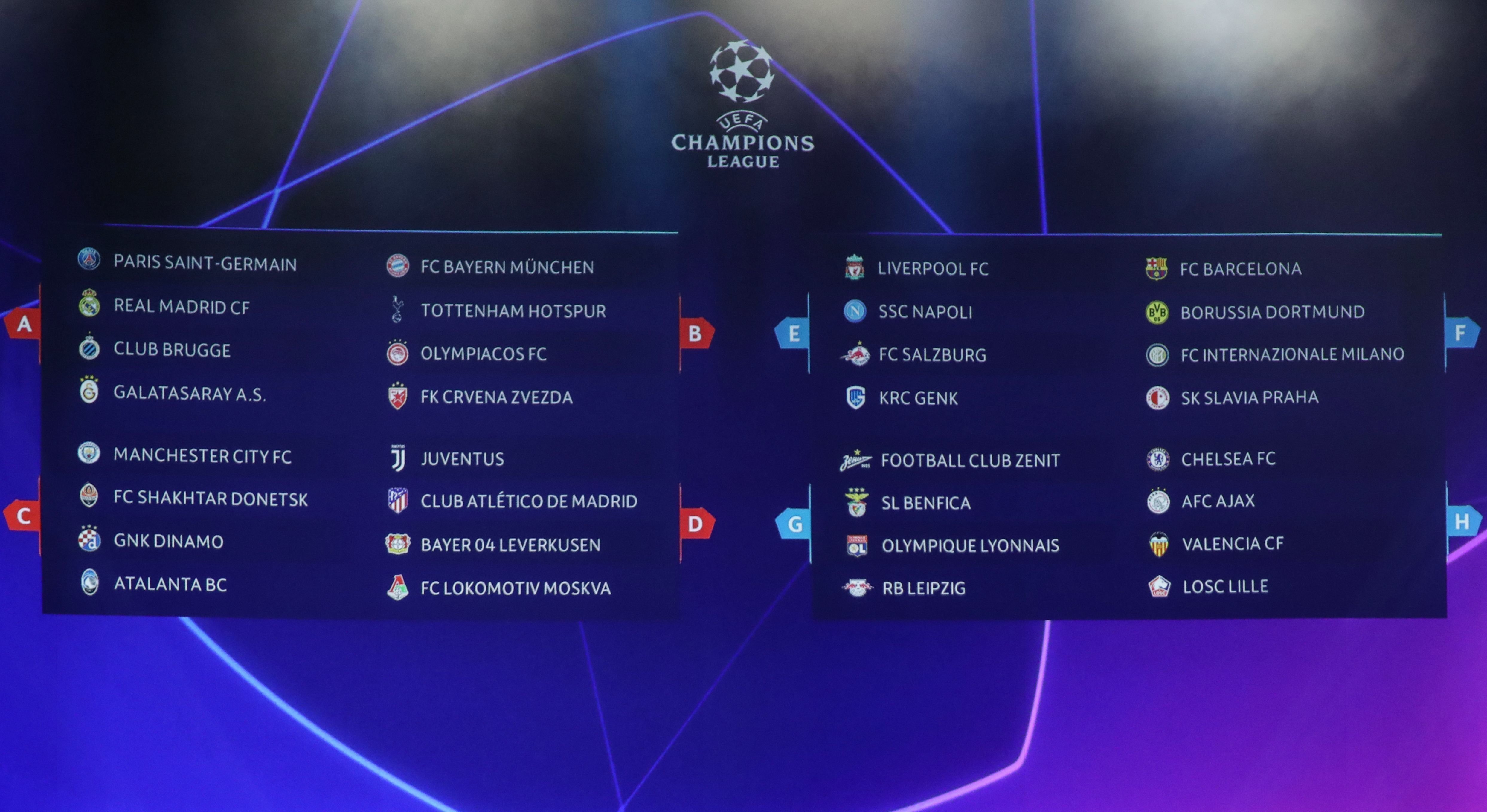 футбол лига чемпионов европы ставки