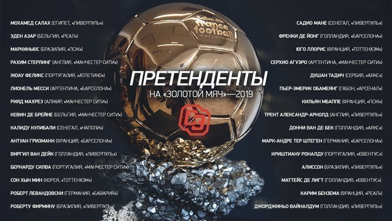 Претенденты на «Золотой мяч».