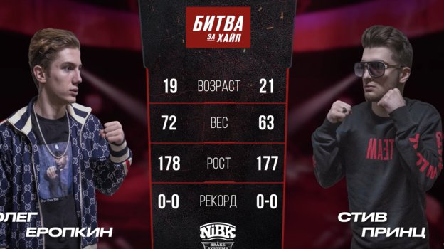 Олег Еропкин vs Стив Принц. Олег Еропкин vs Стив Принц.