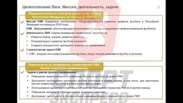 Что такое пфл в футболе. Смотреть фото Что такое пфл в футболе. Смотреть картинку Что такое пфл в футболе. Картинка про Что такое пфл в футболе. Фото Что такое пфл в футболе