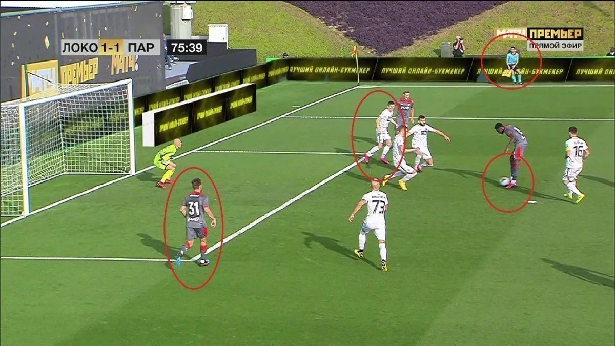 Локомотив» — «Партизан»: почему не засчитан гол Рыбуса? Спорт-Экспресс