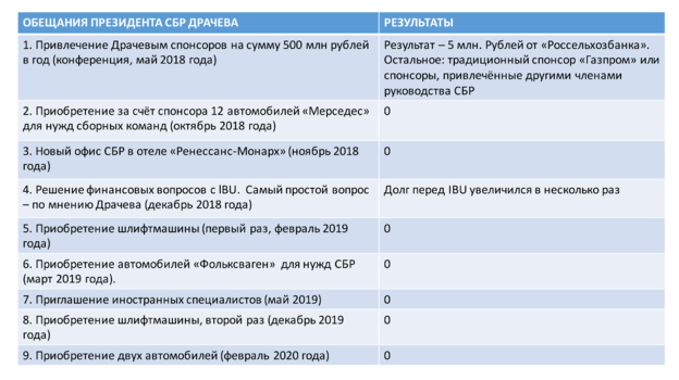 что такое сбр полиция. Смотреть фото что такое сбр полиция. Смотреть картинку что такое сбр полиция. Картинка про что такое сбр полиция. Фото что такое сбр полиция
