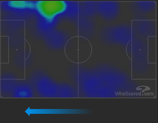 Тепловая карта Козлова и Чернова в матче «Ростов» — «Ахмат» (1:1). Фото whoscored.com Тепловая карта Козлова и Чернова в матче «Ростов» — «Ахмат» (1:1). Фото whoscored.com