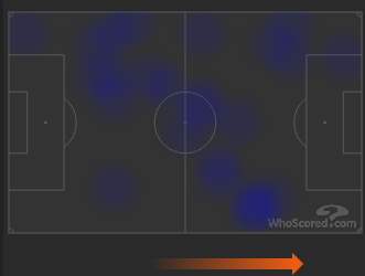 Тепловая карта Смолова в игре с «Леганесом» (1:0). Фото whoscored.com Тепловая карта Смолова в игре с «Леганесом» (1:0). Фото whoscored.com