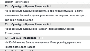 рейтинг российских судей по футболу. don. рейтинг российских судей по футболу фото. рейтинг российских судей по футболу-don. картинка рейтинг российских судей по футболу. картинка don. Бывший арбитр РПЛ Игорь Федотов стал настоящим открытием нынешнего сезона РПЛ. Это первый профессиональный футбольный судья в нашей стране, кто после каждого тура разбирает самые спорные эпизоды матчей. (У него есть свой успешный канала на YouTube). Ошибок и странных решений, согласитесь, очень много. В каждом туре есть что обсудить. Но при этом Игорь Федотов в интервью YouTube-каналу Rogozavr озвучил и список ТОП-3 лучших российский арбитров. рейтинг российских судей по футболу. don. рейтинг российских судей по футболу фото. рейтинг российских судей по футболу-don. картинка рейтинг российских судей по футболу. картинка don. Бывший арбитр РПЛ Игорь Федотов стал настоящим открытием нынешнего сезона РПЛ. Это первый профессиональный футбольный судья в нашей стране, кто после каждого тура разбирает самые спорные эпизоды матчей. (У него есть свой успешный канала на YouTube). Ошибок и странных решений, согласитесь, очень много. В каждом туре есть что обсудить. Но при этом Игорь Федотов в интервью YouTube-каналу Rogozavr озвучил и список ТОП-3 лучших российский арбитров.