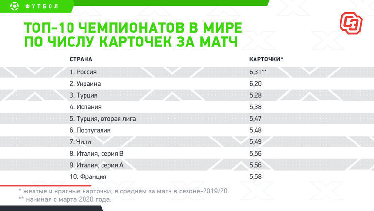 Первую неделю в отпуске буду сидеть на кресле качалке