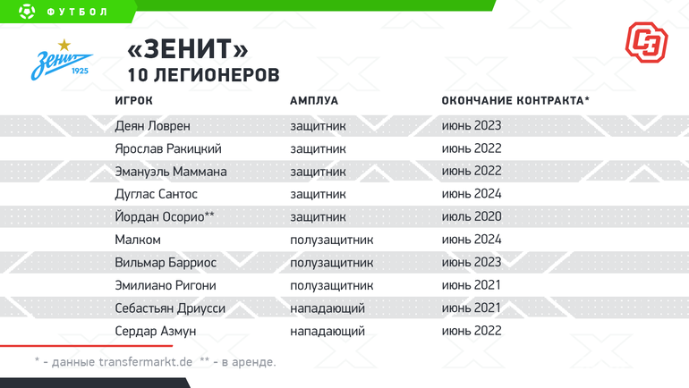 След Новые Серии Июнь 2022 Года Новый След Новые Серии Июнь 2022 Года Новый