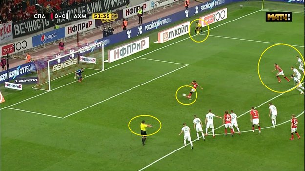 14 августа. Москва. «Спартак» — «Ахмат» — 2:0.