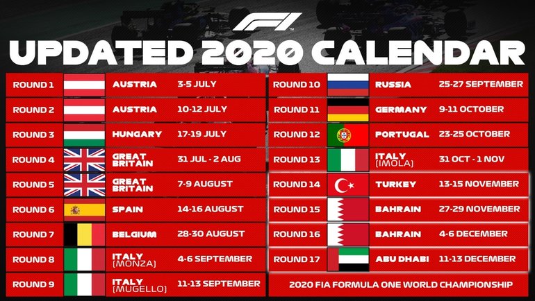 Формула-1» представила окончательный календарь на 2020 год. Спорт-Экспресс