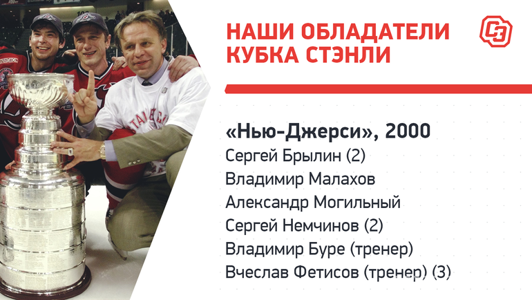 Список стэнли. Чемпионы Кубка Стэнли таблица. НХЛ победители Кубка Стэнли. НХЛ чемпионы Кубка Стэнли по годам. Победители Кубка Стэнли по годам с 2000.