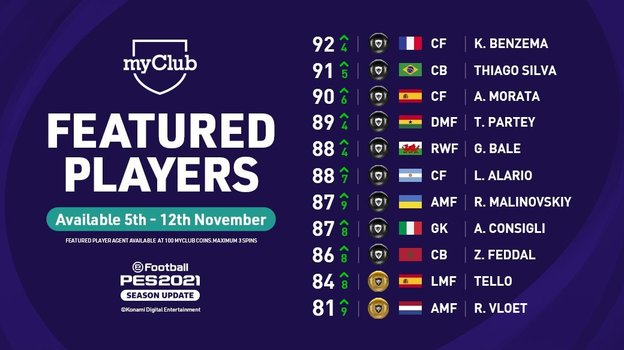Команда недели PES 2021. Фото Twitter Команда недели PES 2021. Фото Twitter