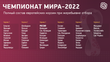 Новая Группа 2022 Года Новая Группа 2022 Года