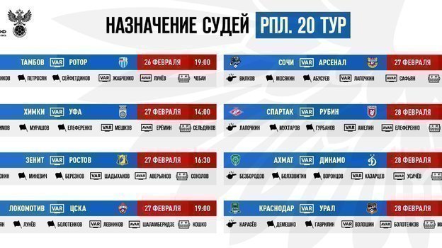Судьи на матчи 20-го тура чемпионата России-2020/21. Фото РФС Судьи на матчи 20-го тура чемпионата России-2020/21. Фото РФС