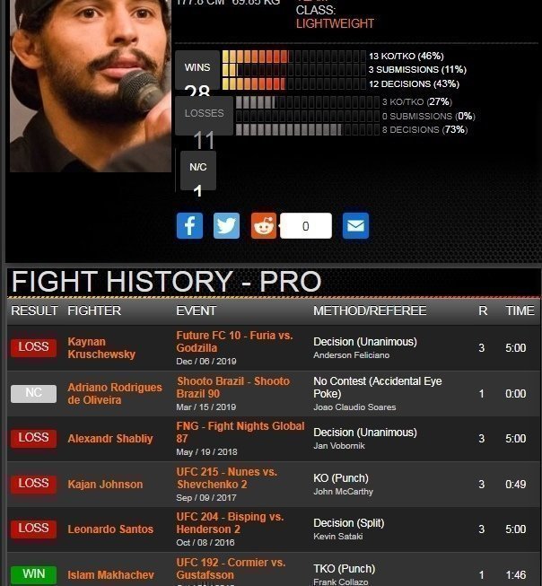 в каком раунде выиграет махачев. Смотреть фото в каком раунде выиграет махачев. Смотреть картинку в каком раунде выиграет махачев. Картинка про в каком раунде выиграет махачев. Фото в каком раунде выиграет махачев в каком раунде выиграет махачев. Смотреть фото в каком раунде выиграет махачев. Смотреть картинку в каком раунде выиграет махачев. Картинка про в каком раунде выиграет махачев. Фото в каком раунде выиграет махачев