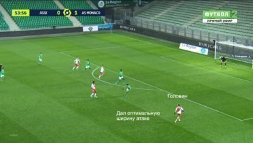 don какой номер у головина