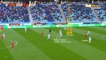 don какой номер у головина