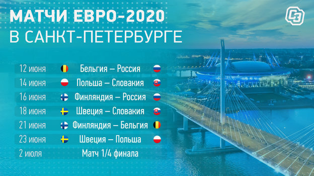 Расписание матчей Евро-2020 в Санкт-Петербурге. Фото "СЭ"