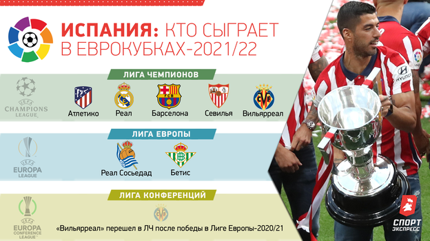 какие клубы играют в лиге чемпионов в этом году. Смотреть фото какие клубы играют в лиге чемпионов в этом году. Смотреть картинку какие клубы играют в лиге чемпионов в этом году. Картинка про какие клубы играют в лиге чемпионов в этом году. Фото какие клубы играют в лиге чемпионов в этом году