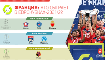 какие команды попали в лигу европы в этом году. Смотреть фото какие команды попали в лигу европы в этом году. Смотреть картинку какие команды попали в лигу европы в этом году. Картинка про какие команды попали в лигу европы в этом году. Фото какие команды попали в лигу европы в этом году