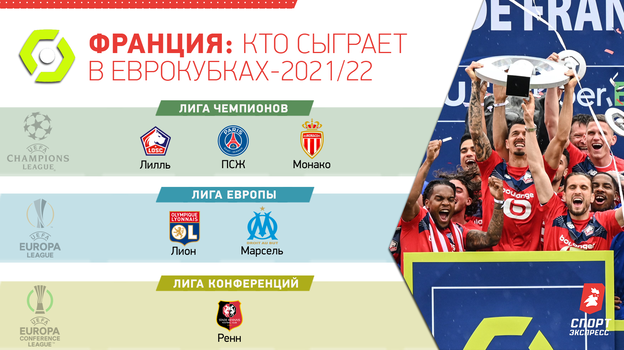 какие клубы играют в лиге чемпионов в этом году. Смотреть фото какие клубы играют в лиге чемпионов в этом году. Смотреть картинку какие клубы играют в лиге чемпионов в этом году. Картинка про какие клубы играют в лиге чемпионов в этом году. Фото какие клубы играют в лиге чемпионов в этом году