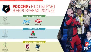 какие команды попали в лигу европы в этом году. Смотреть фото какие команды попали в лигу европы в этом году. Смотреть картинку какие команды попали в лигу европы в этом году. Картинка про какие команды попали в лигу европы в этом году. Фото какие команды попали в лигу европы в этом году