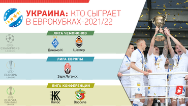 какие команды попали в лигу европы в этом году. Смотреть фото какие команды попали в лигу европы в этом году. Смотреть картинку какие команды попали в лигу европы в этом году. Картинка про какие команды попали в лигу европы в этом году. Фото какие команды попали в лигу европы в этом году