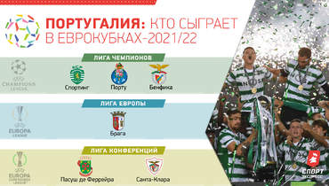 какие команды попали в лигу европы в этом году. Смотреть фото какие команды попали в лигу европы в этом году. Смотреть картинку какие команды попали в лигу европы в этом году. Картинка про какие команды попали в лигу европы в этом году. Фото какие команды попали в лигу европы в этом году