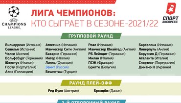 какие команды попали в лигу европы в этом году. Смотреть фото какие команды попали в лигу европы в этом году. Смотреть картинку какие команды попали в лигу европы в этом году. Картинка про какие команды попали в лигу европы в этом году. Фото какие команды попали в лигу европы в этом году