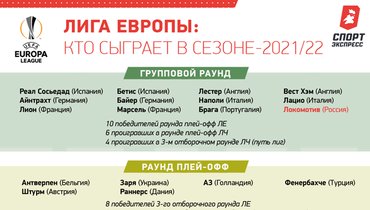 какие команды попали в лигу европы в этом году. Смотреть фото какие команды попали в лигу европы в этом году. Смотреть картинку какие команды попали в лигу европы в этом году. Картинка про какие команды попали в лигу европы в этом году. Фото какие команды попали в лигу европы в этом году