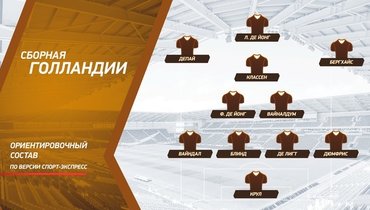 Ориентировочный состав сборной Голландии.