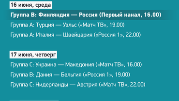 Translyacii Evro 2020 Raspisanie Translyacij Matchej Chempionata Evropy 2021 Gde I Kogda Smotret Tv Kanaly Onlajn Fan Zony V Rossii Sport Ekspress