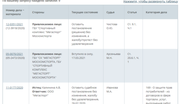 След Новые Серии Февраль 2022 Года