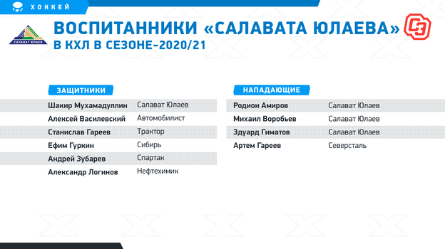 лучшие хоккейные школы россии для детей. Смотреть фото лучшие хоккейные школы россии для детей. Смотреть картинку лучшие хоккейные школы россии для детей. Картинка про лучшие хоккейные школы россии для детей. Фото лучшие хоккейные школы россии для детей