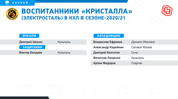 лучшие хоккейные школы россии для детей. Смотреть фото лучшие хоккейные школы россии для детей. Смотреть картинку лучшие хоккейные школы россии для детей. Картинка про лучшие хоккейные школы россии для детей. Фото лучшие хоккейные школы россии для детей