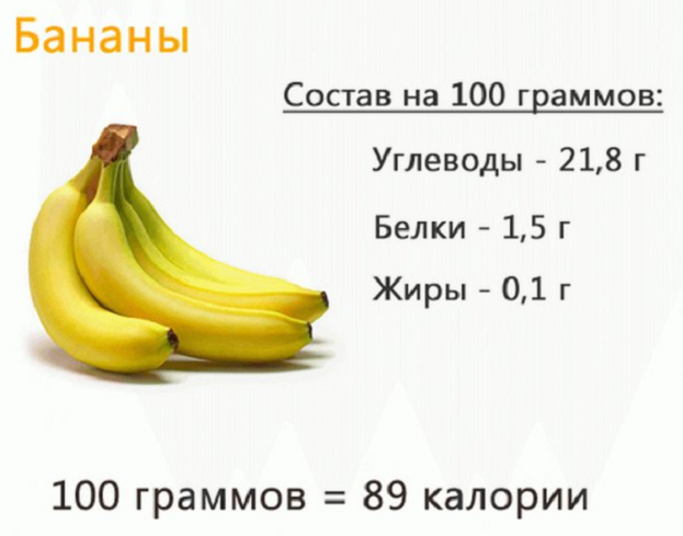 сколько бананов можно съедать в день без вреда для здоровья