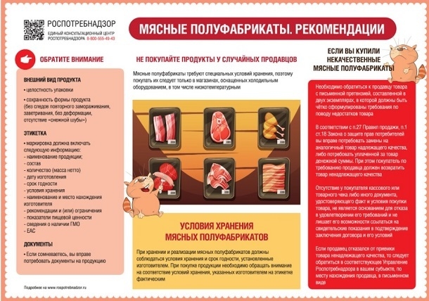 Мясные полуфабрикаты | Рекомендации по выбору здорового питания от Роспотребнадзора