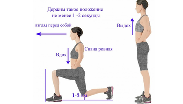 как почувствовать ягодицы во время тренировки. Смотреть фото как почувствовать ягодицы во время тренировки. Смотреть картинку как почувствовать ягодицы во время тренировки. Картинка про как почувствовать ягодицы во время тренировки. Фото как почувствовать ягодицы во время тренировки