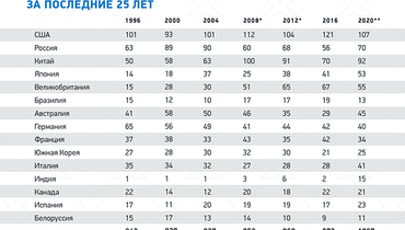 След Новые Серии 2022 Года Август Смотреть След Новые Серии 2022 Года Август Смотреть