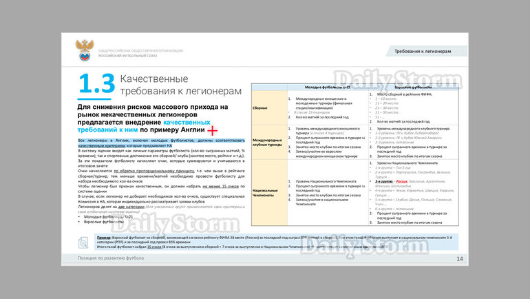 Доклад РФС о возможной отмене лимита на легионеров в РПЛ. 