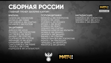 Как зовут вратаря сборной россии. don. Как зовут вратаря сборной россии фото. Как зовут вратаря сборной россии-don. картинка Как зовут вратаря сборной россии. картинка don
