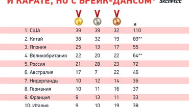 в какой стране будут олимпийские игры 2024 года пройдут. don. в какой стране будут олимпийские игры 2024 года пройдут фото. в какой стране будут олимпийские игры 2024 года пройдут-don. картинка в какой стране будут олимпийские игры 2024 года пройдут. картинка don. Париж станет столицей летних Олимпийских игр 2024 года, Лос-Анджелес проведет летнюю Олимпиаду-2028. Об этом говорится в сообщении, опубликованном на сайте Международного олимпийского комитета (МОК).