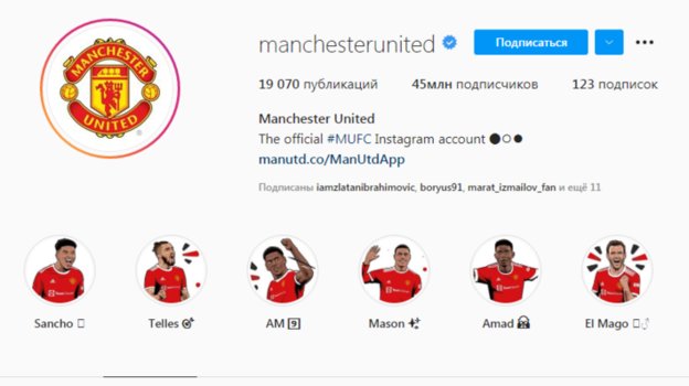 2 Milliona Chelovek Podpisalis Na Instagram Manchester Yunajted Posle Vozvrasheniya Ronaldu Sport Ekspress